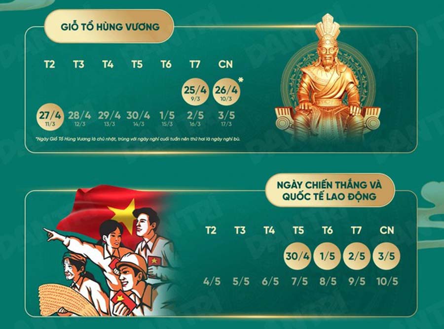 Trung tâm Số công bố kế hoạch nghỉ lễ dịp Giỗ Tổ Hùng Vương và 30/4 – 01/5 năm 2026